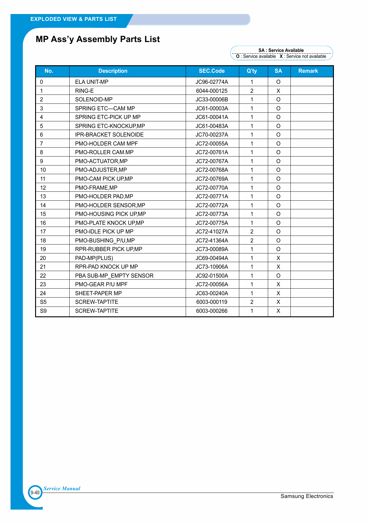 Samsung Color-Laser-Printer CLP-500 Parts Manual-6